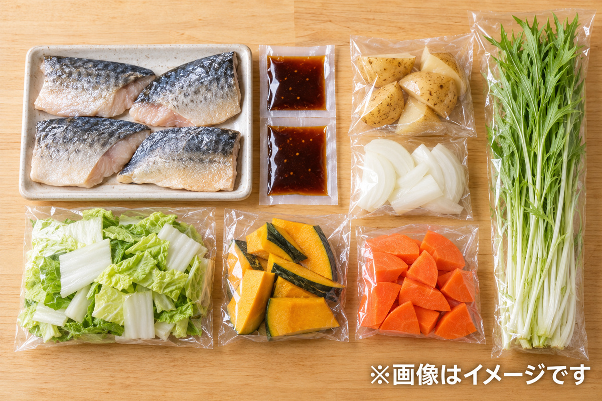 調理前の食材セットを表したイメージ